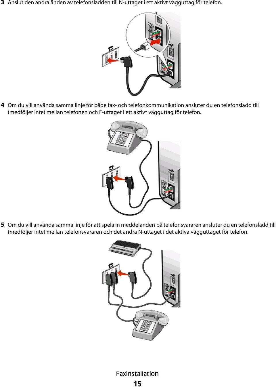 telefonen och F-uttaget i ett aktivt vägguttag för telefon.