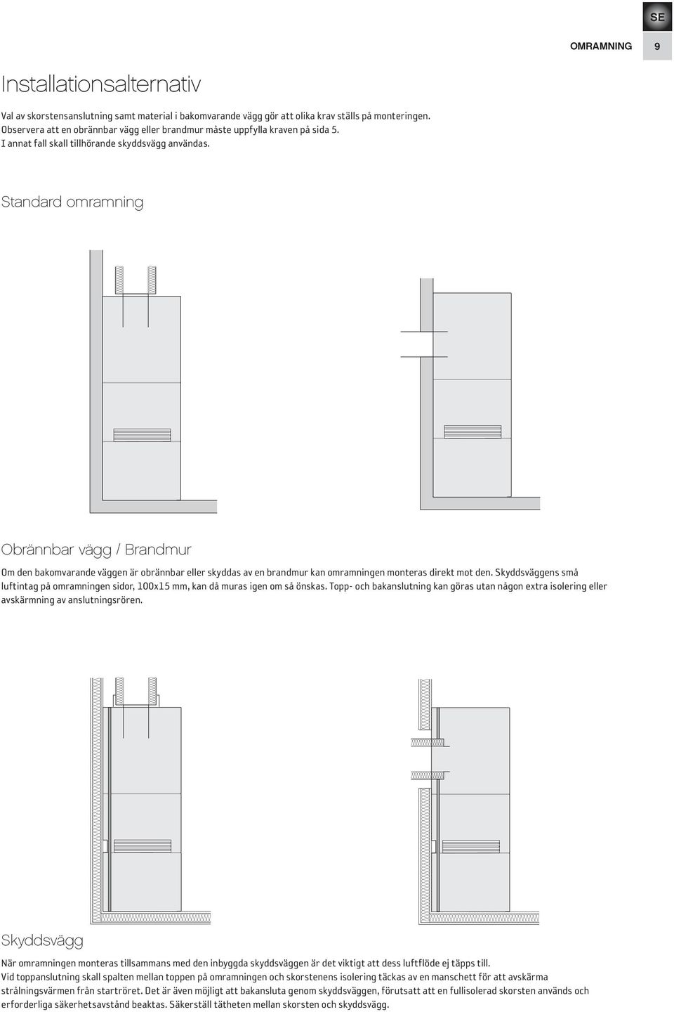Standard omramning Obrännbar vägg / Brandmur Om den bakomvarande väggen är obrännbar eller skyddas av en brandmur kan omramningen monteras direkt mot den.