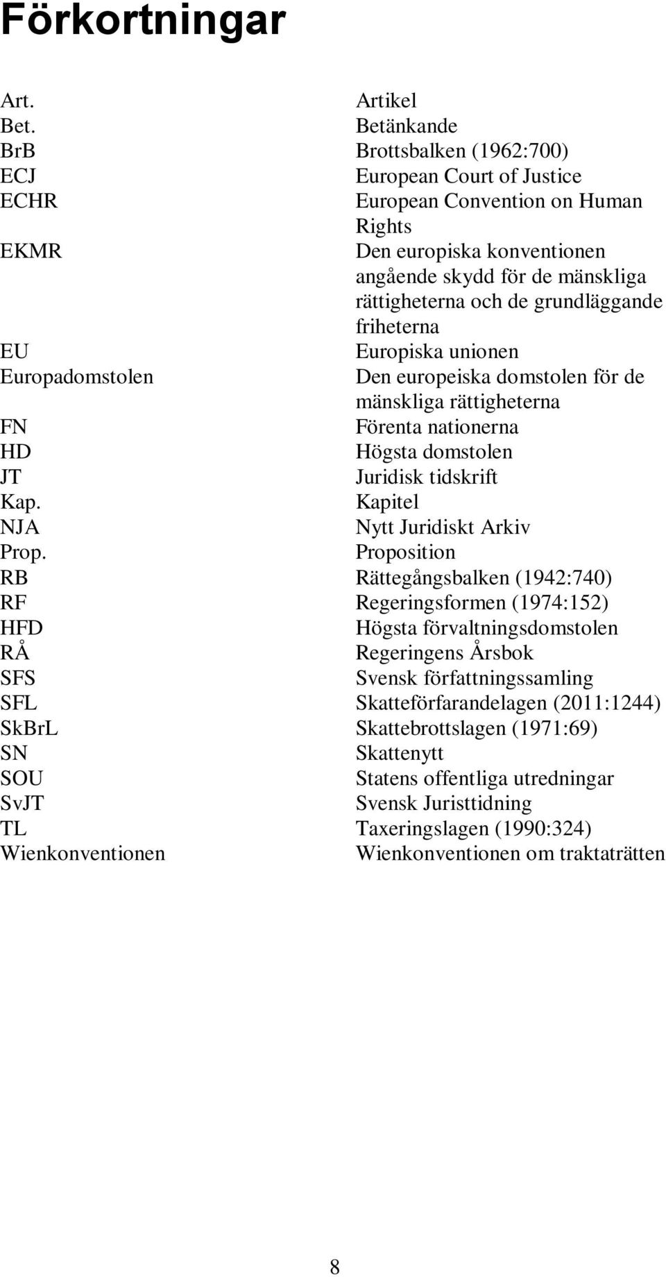 grundläggande friheterna EU Europiska unionen Europadomstolen Den europeiska domstolen för de mänskliga rättigheterna FN Förenta nationerna HD Högsta domstolen JT Juridisk tidskrift Kap.