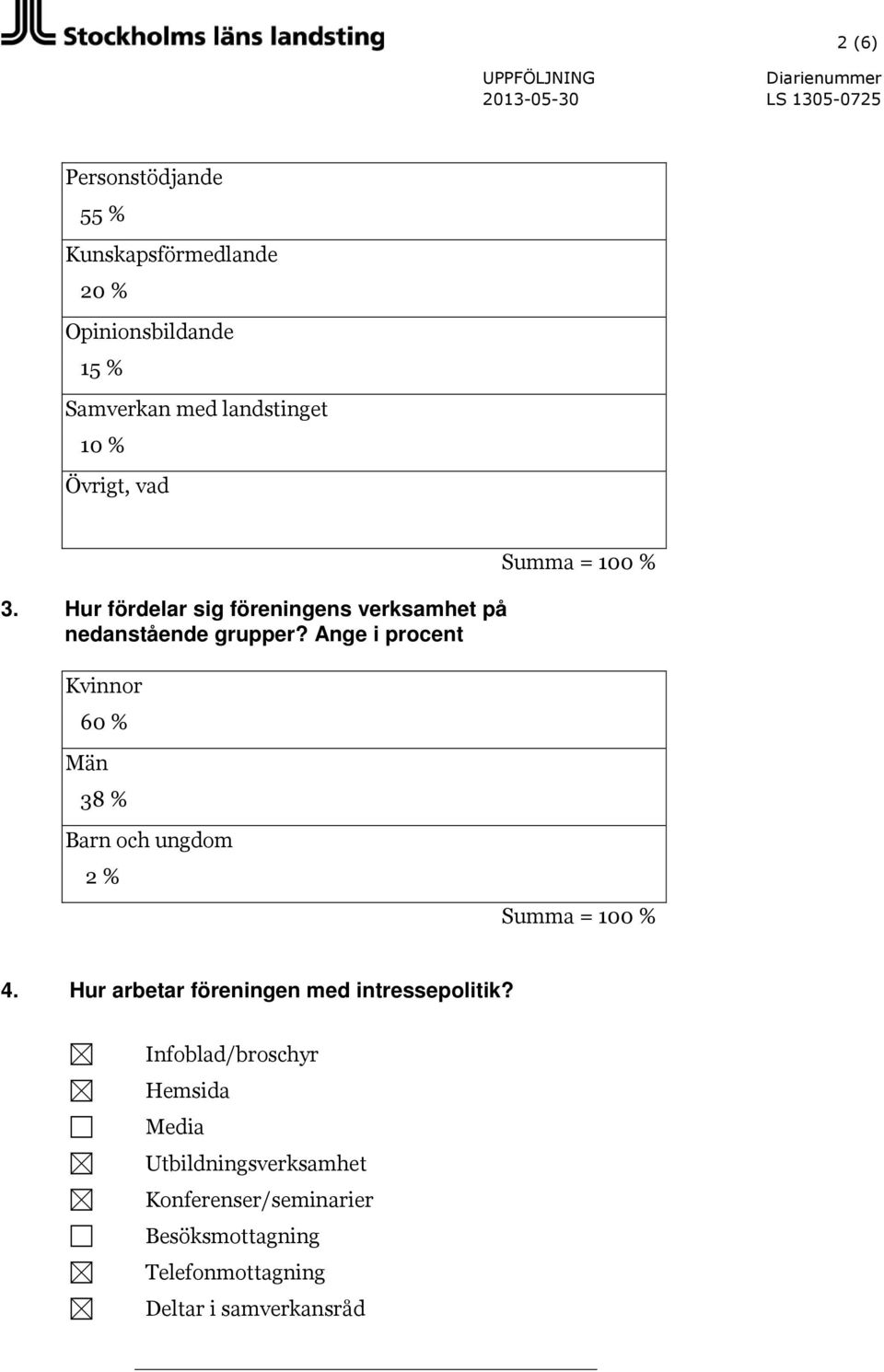 Ange i procent Kvinnor 60 % Män 38 % Summa = 100 % Barn och ungdom 2 % Summa = 100 % 4.