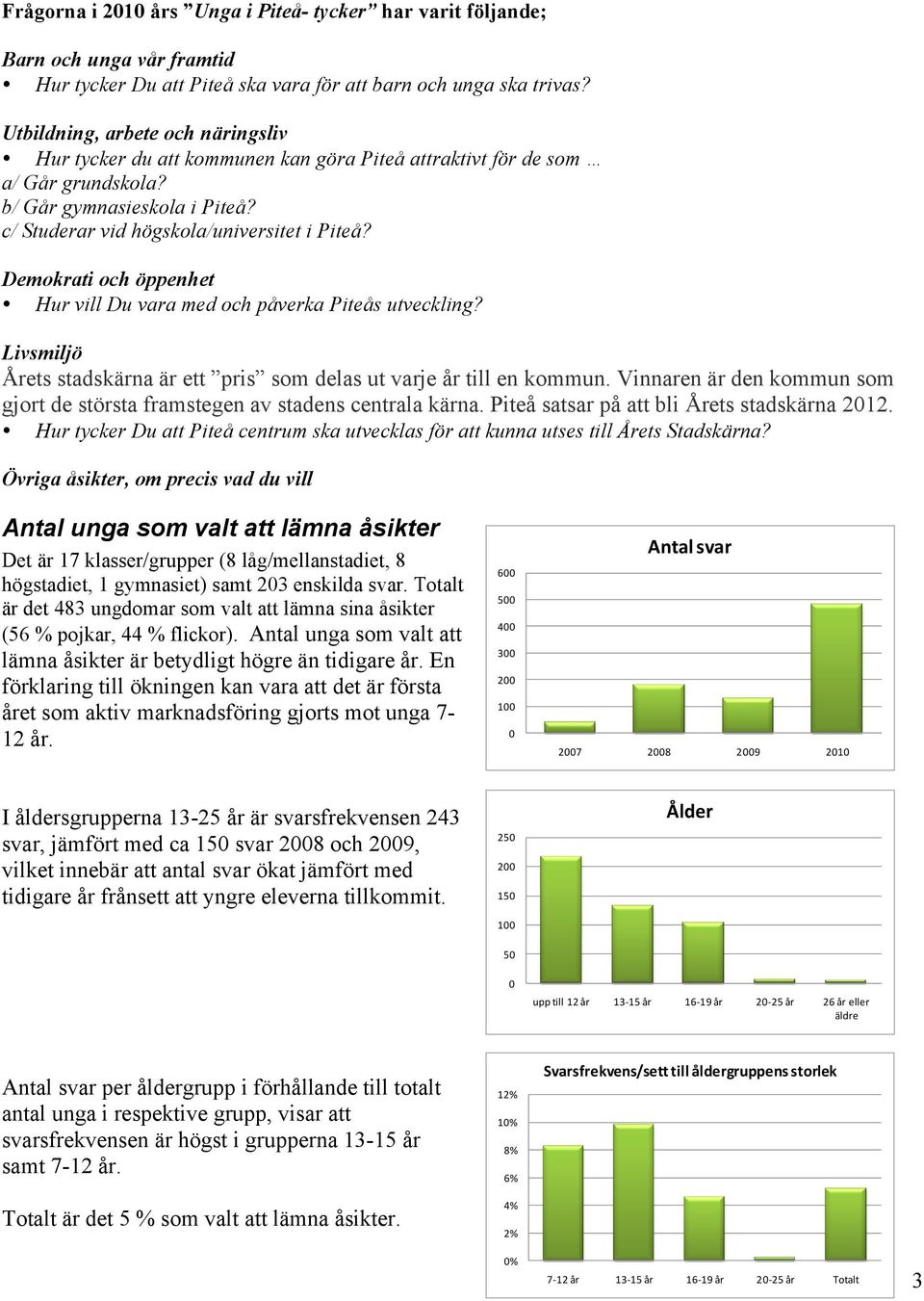 Demokrati och öppenhet Hur vill Du vara med och påverka Piteås utveckling? Livsmiljö Årets stadskärna är ett pris som delas ut varje år till en kommun.