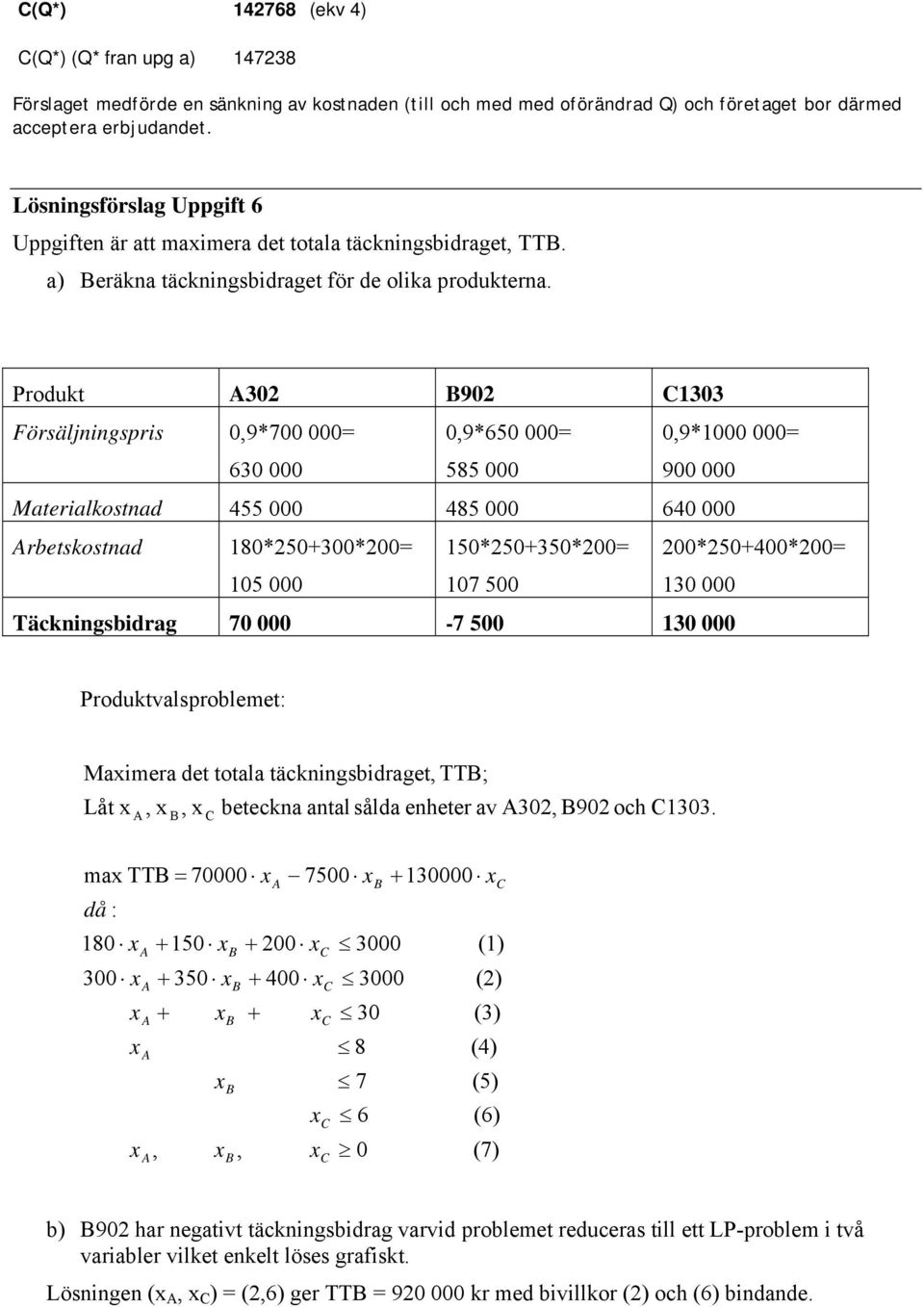 Produkt A30 B90 C303 Försäljningspris 0,9*700 000= 630 000 0,9*650 000= 585 000 0,9*000 000= 900 000 Materialkostnad 455 000 485 000 640 000 Arbetskostnad 80*50300*00= 05 000 50*50350*00= 07 500