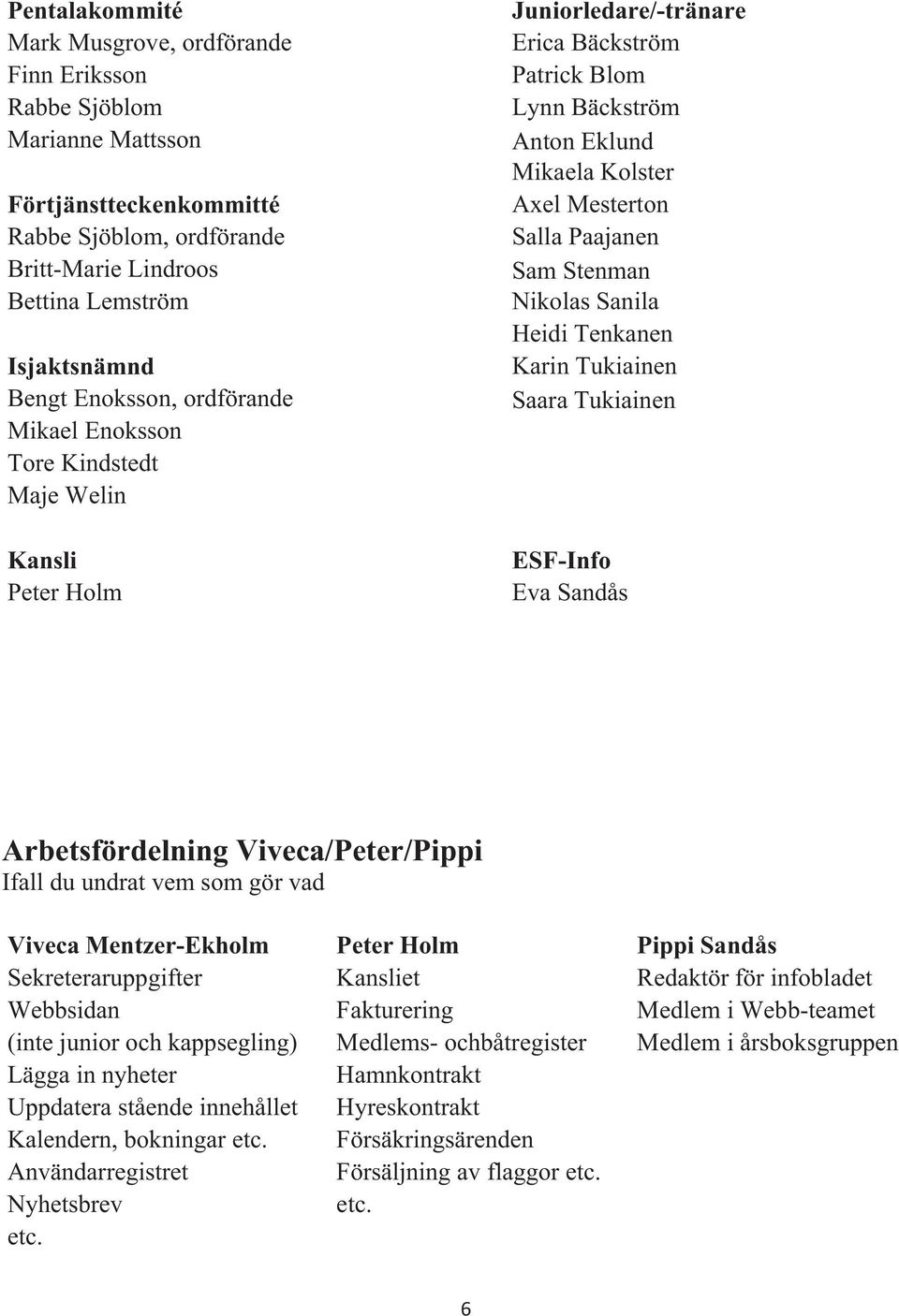 Paajanen Sam Stenman Nikolas Sanila Heidi Tenkanen Karin Tukiainen Saara Tukiainen ESF-Info Eva Sandås Arbetsfördelning Viveca/Peter/Pippi Ifall du undrat vem som gör vad Viveca Mentzer-Ekholm Peter