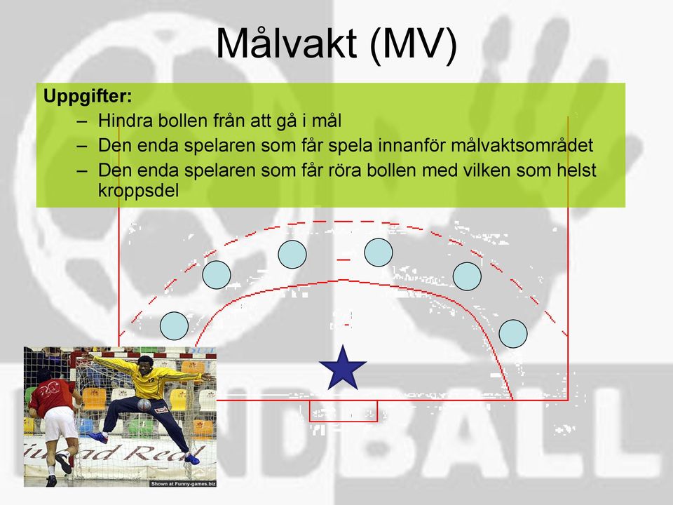 innanför målvaktsområdet Den enda spelaren