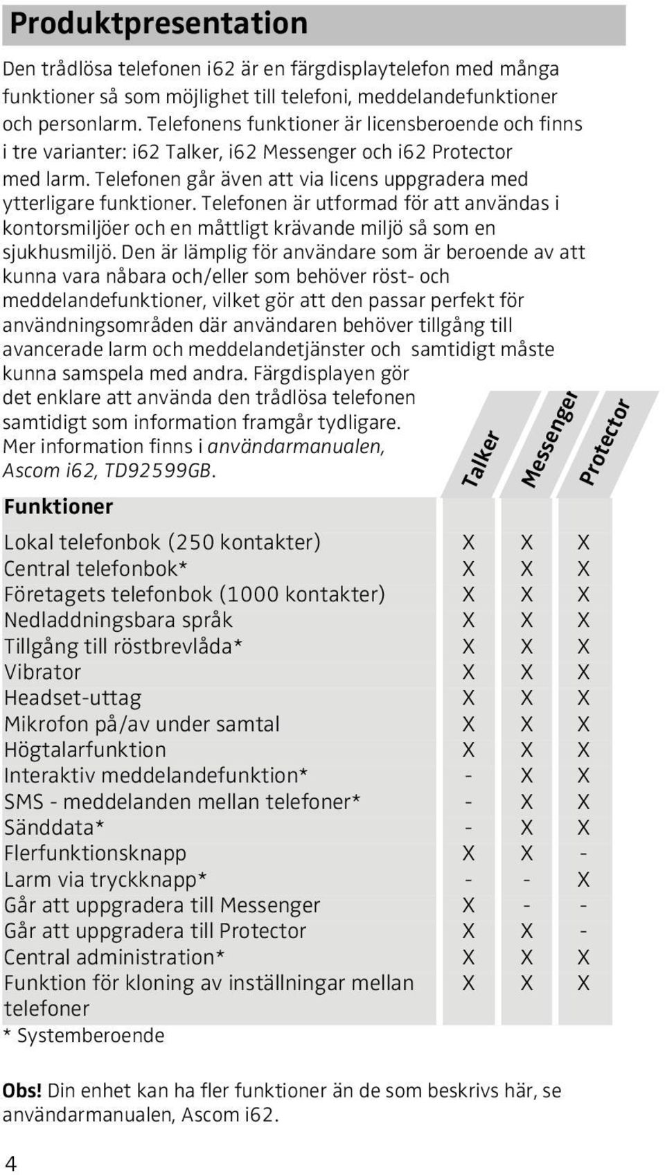 Telefonen är utformad för att användas i kontorsmiljöer och en måttligt krävande miljö så som en sjukhusmiljö.