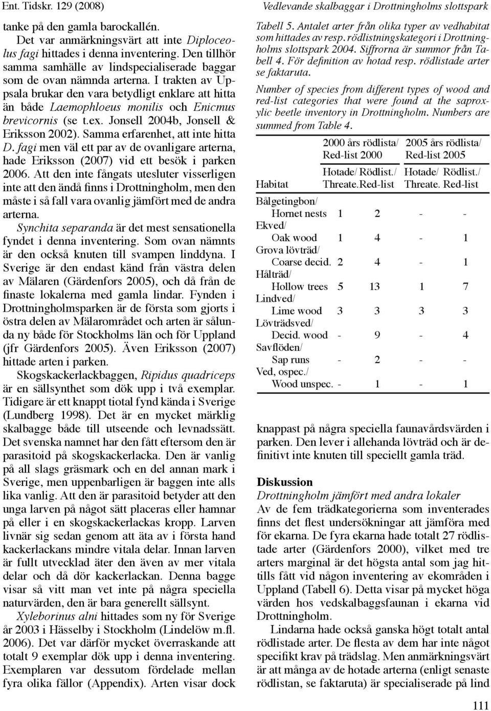 I trakten av Uppsala brukar den vara betydligt enklare att hitta än både Laemophloeus monilis och Enicmus brevicornis (se t.ex. Jonsell 2004b, Jonsell & Eriksson 2002).