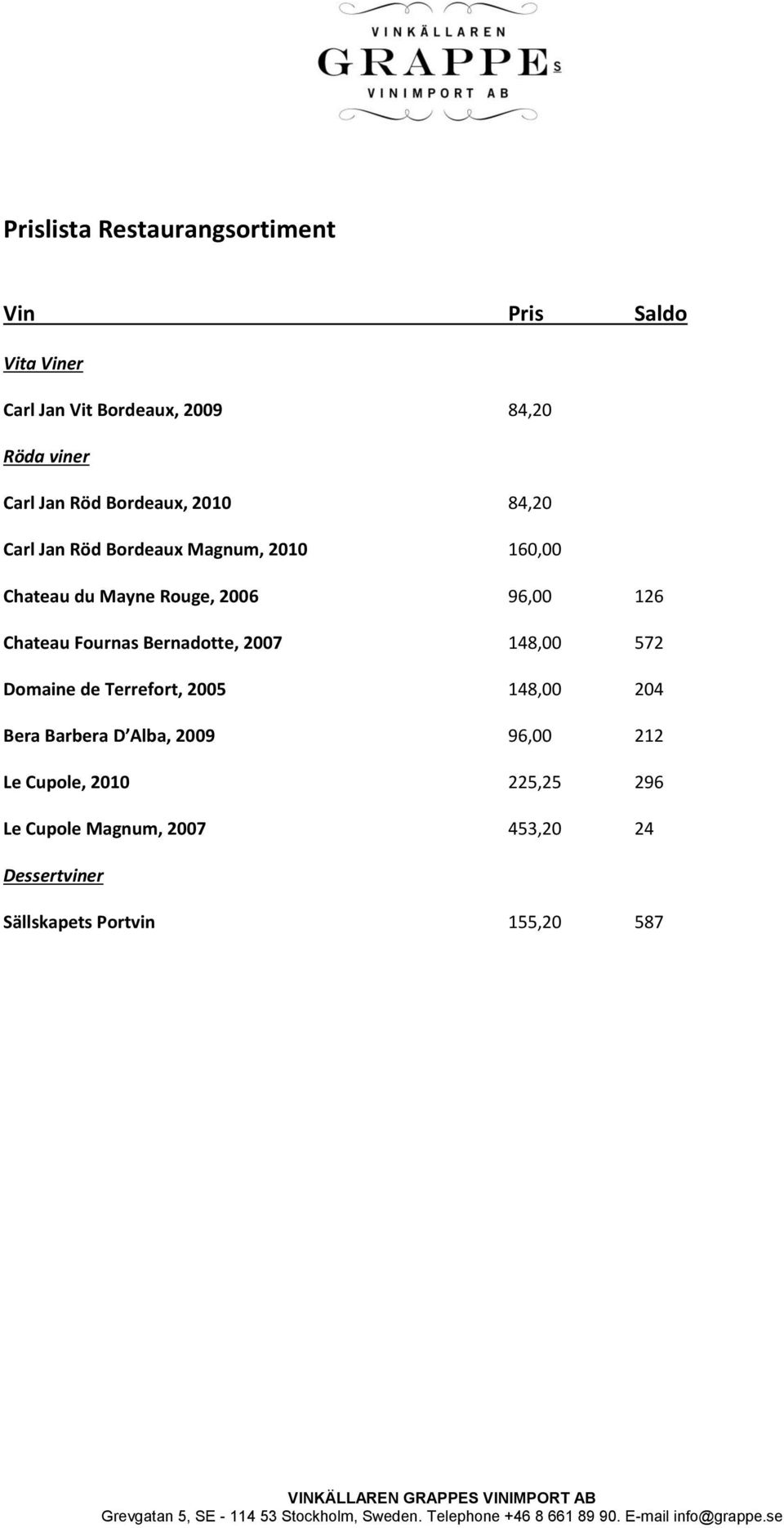 Chateau Fournas Bernadotte, 2007 148,00 572 Domaine de Terrefort, 2005 148,00 204 Bera Barbera D Alba, 2009