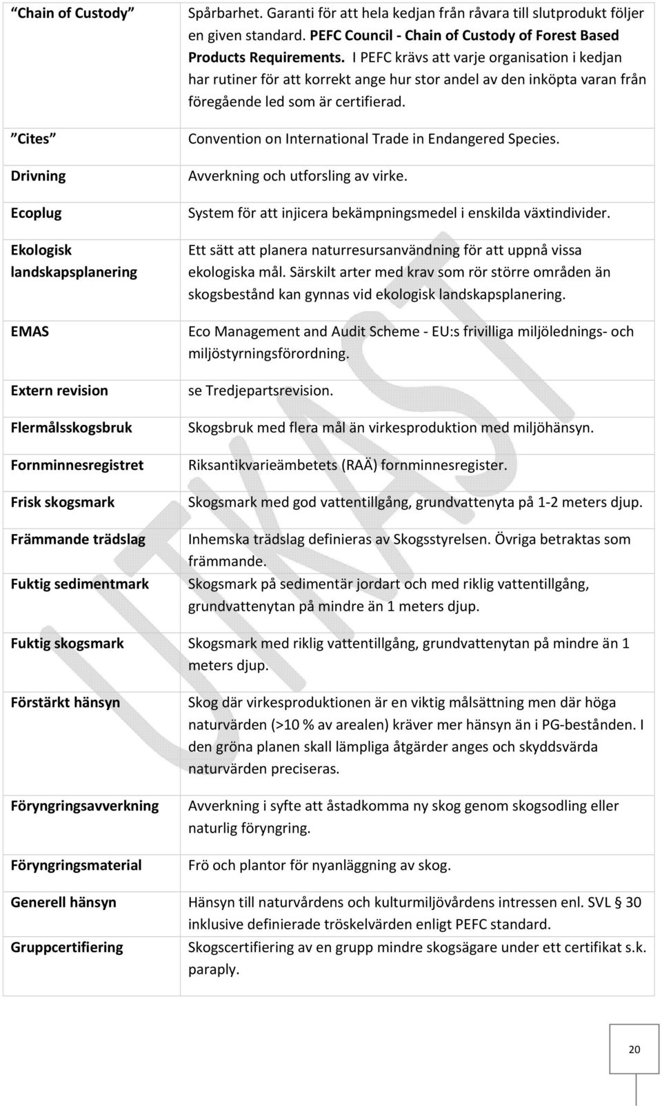 I PEFC krävs att varje organisation i kedjan har rutiner för att korrekt ange hur stor andel av den inköpta varan från föregående led som är certifierad.