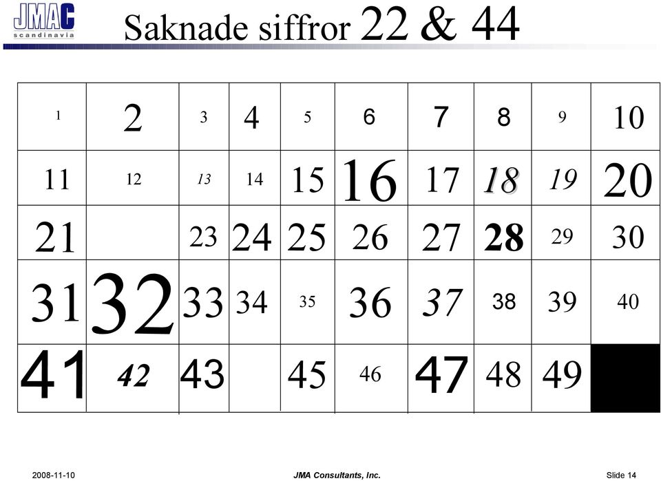 23 24 25 26 27 28 29 30 31 33 34 35 36