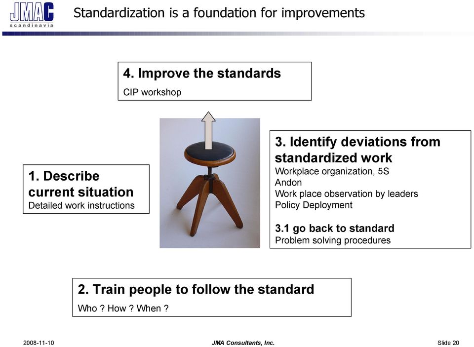 Identify deviations from standardized work Workplace organization, 5S Andon Work place