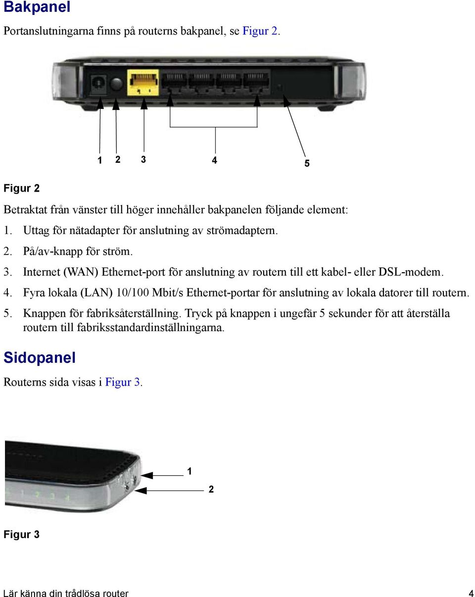 Internet (WAN) Ethernet-port för anslutning av routern till ett kabel- eller DSL-modem. 4.