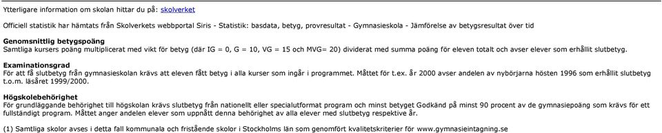 avser elever som erhållit slutbetyg. Examinationsgrad För att få slutbetyg från gymnasieskolan krävs att eleven fått betyg i alla kurser som ingår i programmet. Måttet för t.ex.