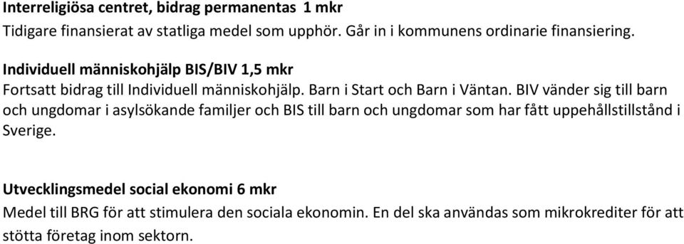BIV vänder sig till barn och ungdomar i asylsökande familjer och BIS till barn och ungdomar som har fått uppehållstillstånd i Sverige.