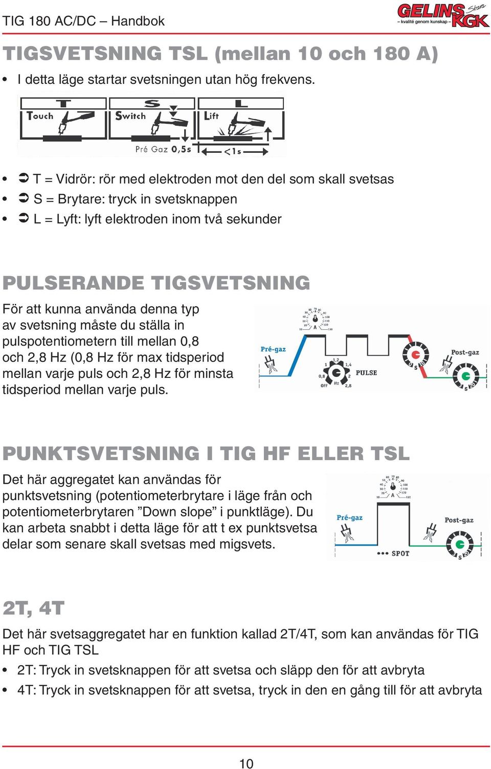 svetsning måste du ställa in pulspotentiometern till mellan 0,8 och 2,8 Hz (0,8 Hz för max tidsperiod mellan varje puls och 2,8 Hz för minsta tidsperiod mellan varje puls.