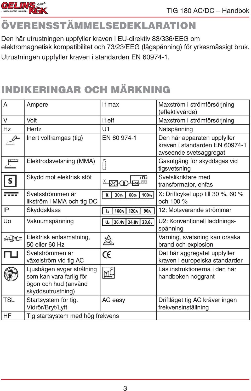 INDIKERINGAR OCH MÄRKNING A Ampere I1max Maxström i strömförsörjning (effektivvärde) V Volt I1eff Maxström i strömförsörjning Hz Hertz U1 Nätspänning Inert volframgas (tig) EN 60 974-1 Den här