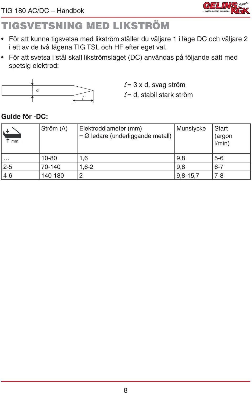 För att svetsa i stål skall likströmsläget (DC) användas på följande sätt med spetsig elektrod: d l l = 3 x d, svag ström