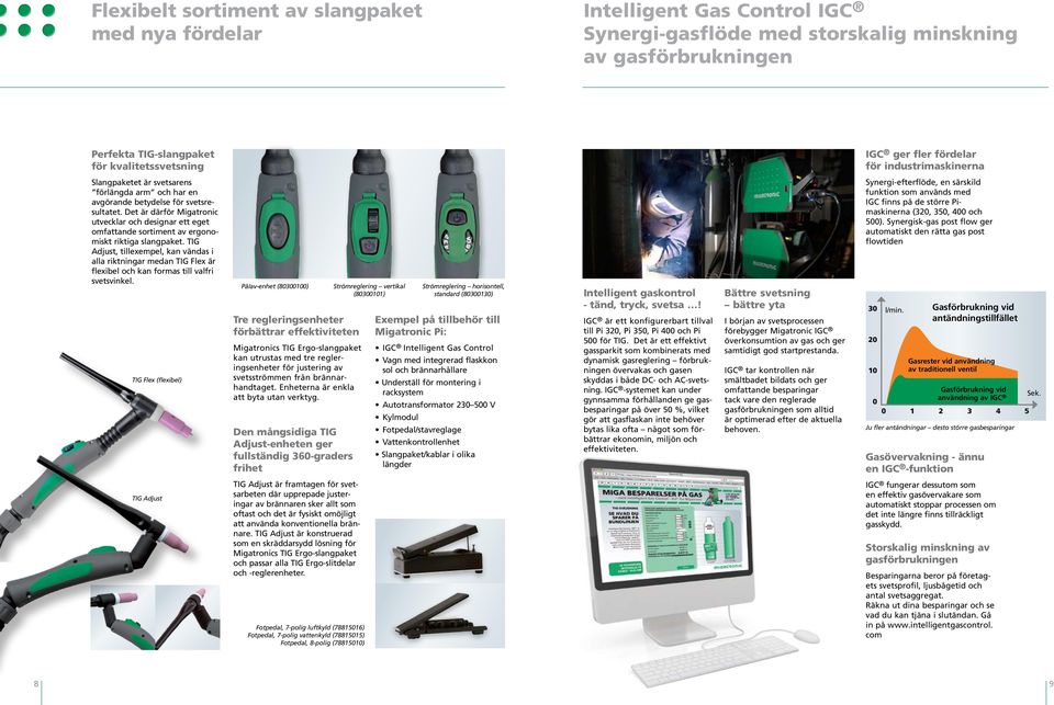 Det är därför Migatronic utvecklar och designar ett eget omfattande sortiment av ergonomiskt riktiga slangpaket.
