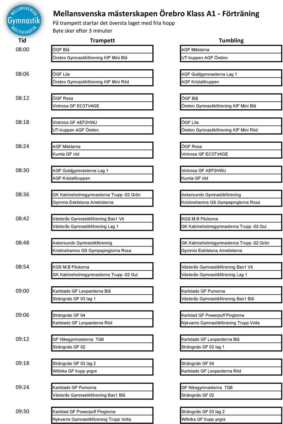 Gymnastikförening KIF Mini Röd 08:24 AGF Mästarna ÖGF Rosa Kumla GF röd Vintrosa GF EC3TV4GE 08:30 AGF Guldgymnasterna Lag 1 Vintrosa GF AEF2HWJ AGF Kristalltruppen Kumla GF röd 08:36 GK