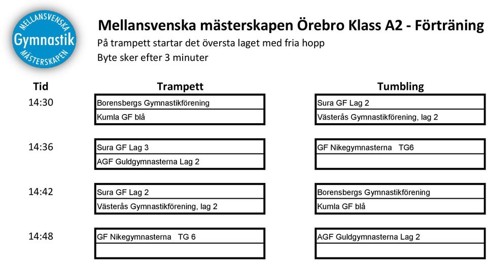 Nikegymnasterna TG6 AGF Guldgymnasterna Lag 2 14:42 Sura GF Lag 2 Borensbergs
