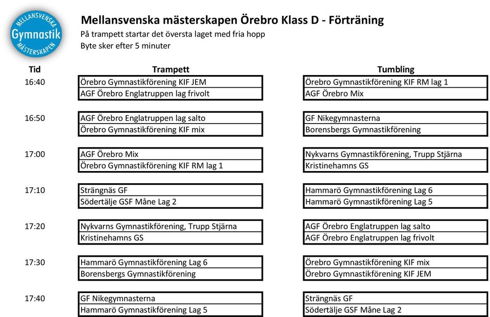 Örebro Gymnastikförening KIF RM lag 1 Kristinehamns GS 17:10 Strängnäs GF Hammarö Gymnastikförening Lag 6 Södertälje GSF Måne Lag 2 Hammarö Gymnastikförening Lag 5 17:20 Nykvarns Gymnastikförening,