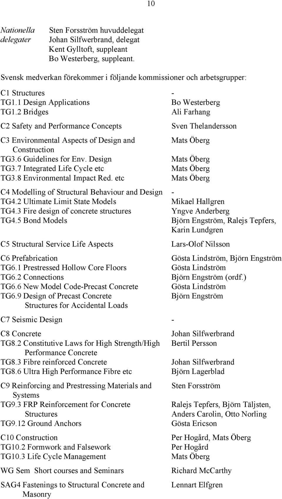 2 Bridges Ali Farhang C2 Safety and Performance Concepts C3 Environmental Aspects of Design and Construction TG3.6 Guidelines for Env. Design TG3.7 Integrated Life Cycle etc TG3.