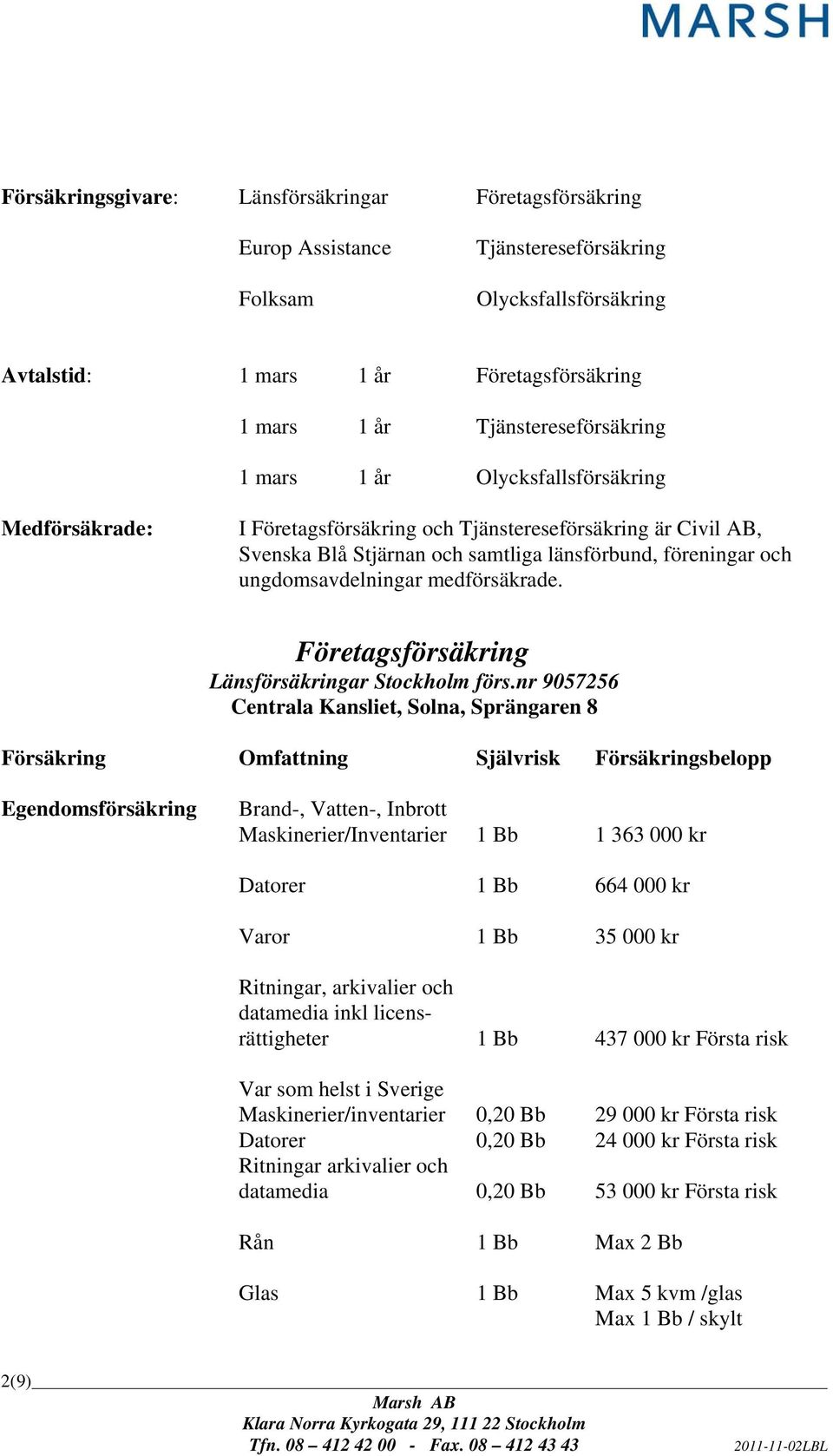 medförsäkrade. Företagsförsäkring Länsförsäkringar Stockholm förs.