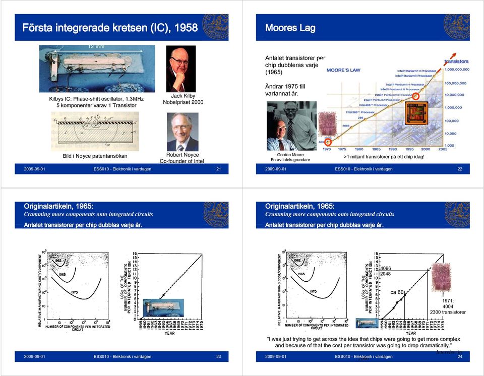 Bild i Noyce patentansökan Robert Noyce Co-founder of Intel 21 Gordon Moore En av Intels grundare >1 miljard transistorer på ett chip idag!