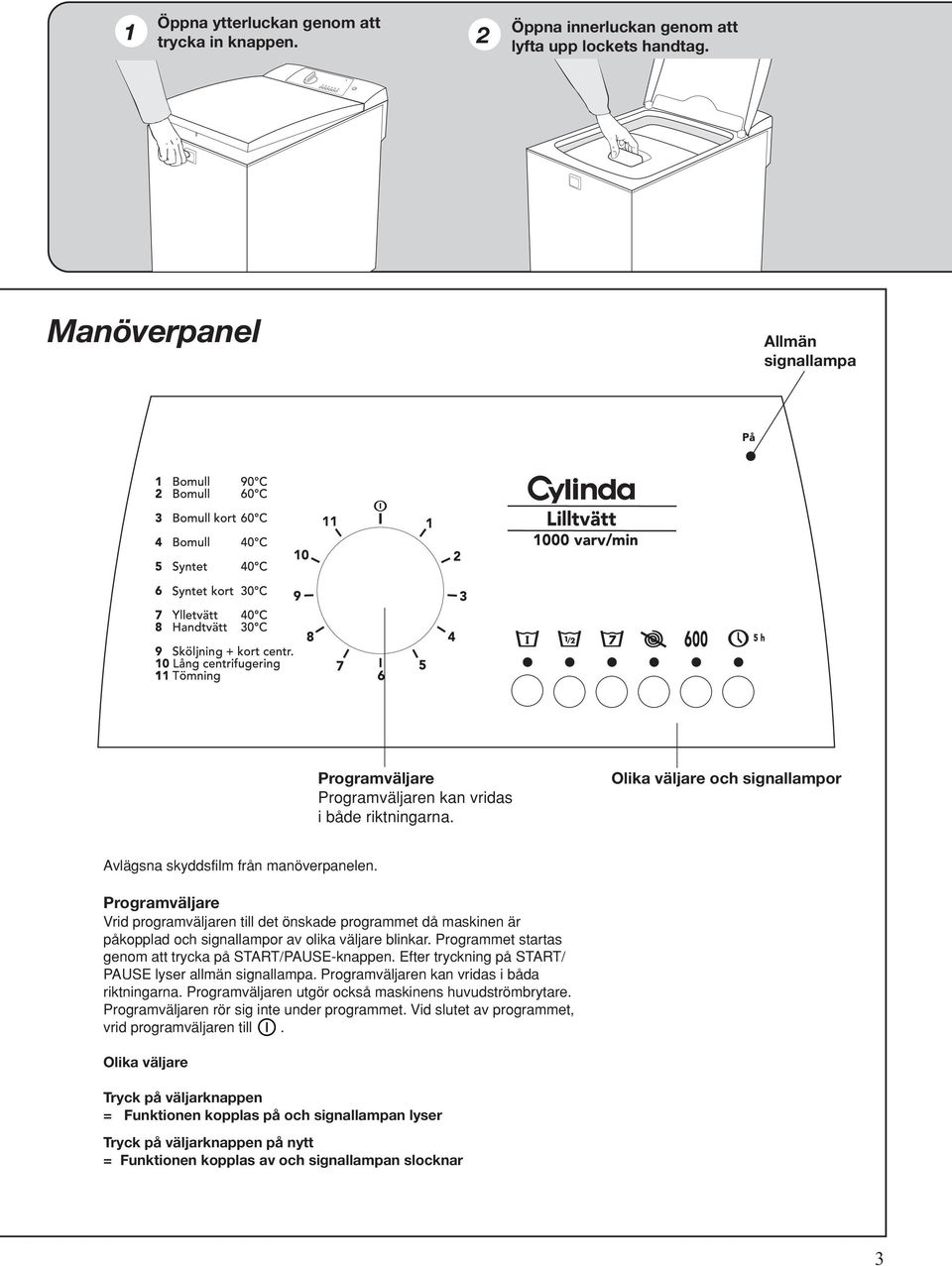 Programväljare Vrid programväljaren till det önskade programmet då maskinen är påkopplad och signallampor av olika väljare blinkar. Programmet startas genom att trycka på START/PAUSE-knappen.