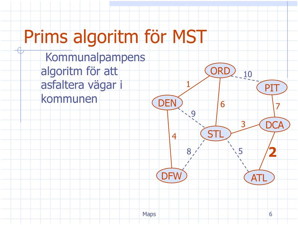 asfaltera vägar i kommunen DEN 4 1