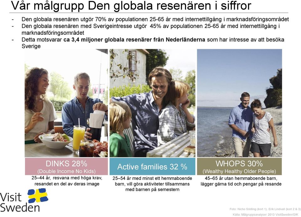 (Double Income No Kids) 25 44 år, resvana med höga krav, resandet en del av deras image Active families 32 % 25 54 år med minst ett hemmaboende barn, vill göra aktiviteter tillsammans med barnen på