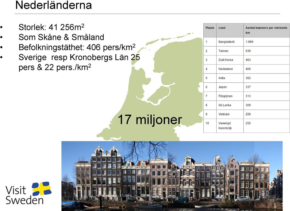 406 pers/km 2 Sverige resp Kronobergs