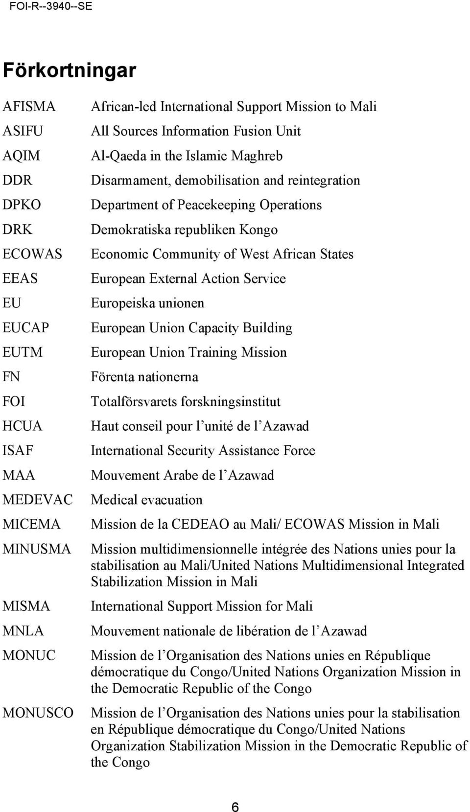 West African States European External Action Service Europeiska unionen European Union Capacity Building European Union Training Mission Förenta nationerna Totalförsvarets forskningsinstitut Haut