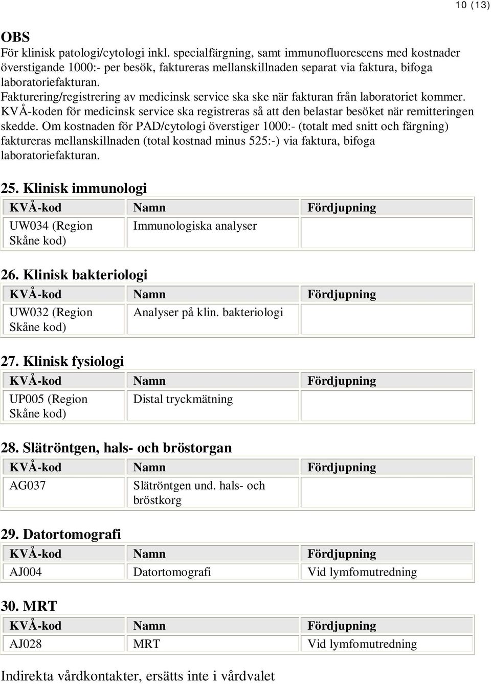 Fakturering/registrering av medicinsk service ska ske när fakturan från laboratoriet kommer. KVÅ-koden för medicinsk service ska registreras så att den belastar besöket när remitteringen skedde.