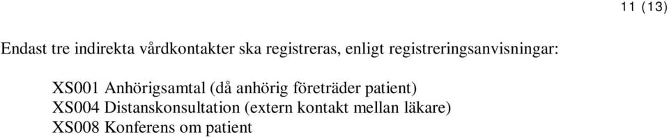 Anhörigsamtal (då anhörig företräder patient) XS004