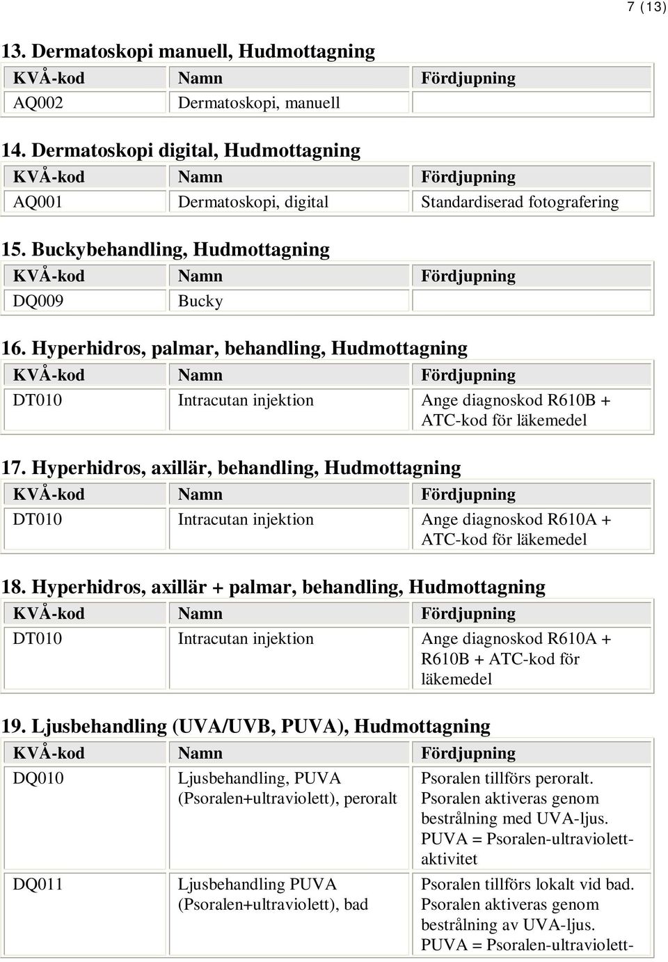 Hyperhidros, axillär, behandling, Hudmottagning DT010 Intracutan injektion Ange diagnoskod R610A + ATC-kod för läkemedel 18.