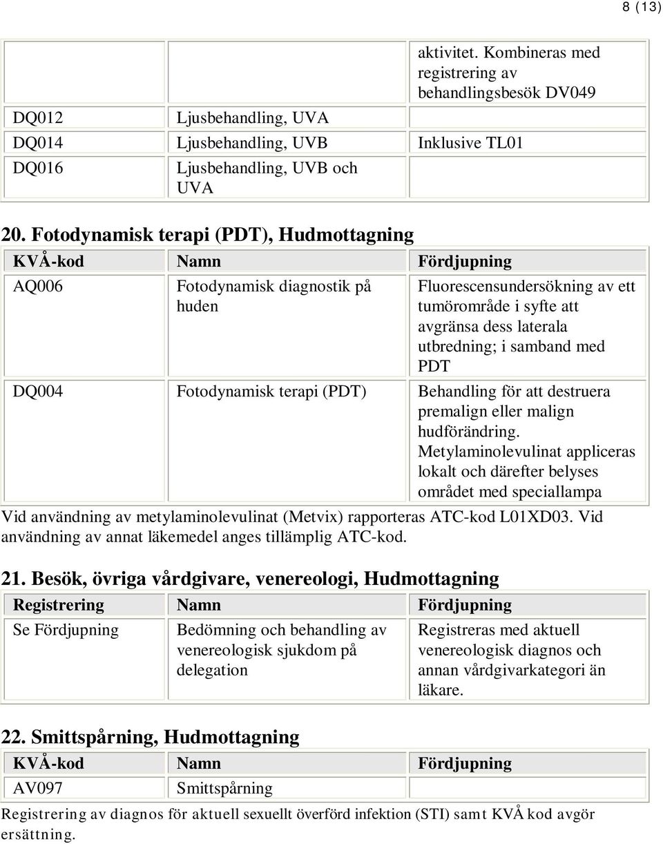 Fotodynamisk terapi (PDT) Behandling för att destruera premalign eller malign hudförändring.