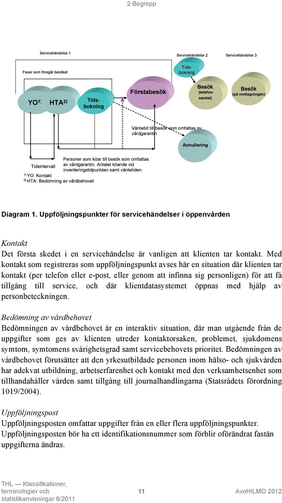 och där klientdatasystemet öppnas med hjälp av personbeteckningen.