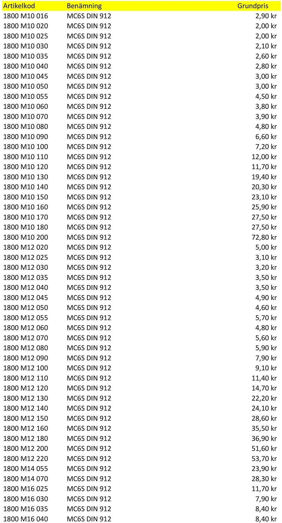 912 4,80 kr 1800 M10 090 MC6S DIN 912 6,60 kr 1800 M10 100 MC6S DIN 912 7,20 kr 1800 M10 110 MC6S DIN 912 12,00 kr 1800 M10 120 MC6S DIN 912 11,70 kr 1800 M10 130 MC6S DIN 912 19,40 kr 1800 M10 140