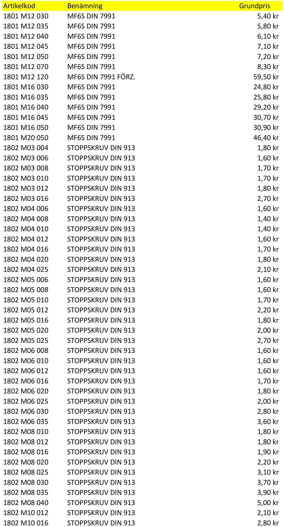 59,50 kr 1801 M16 030 MF6S DIN 7991 24,80 kr 1801 M16 035 MF6S DIN 7991 25,80 kr 1801 M16 040 MF6S DIN 7991 29,20 kr 1801 M16 045 MF6S DIN 7991 30,70 kr 1801 M16 050 MF6S DIN 7991 30,90 kr 1801 M20