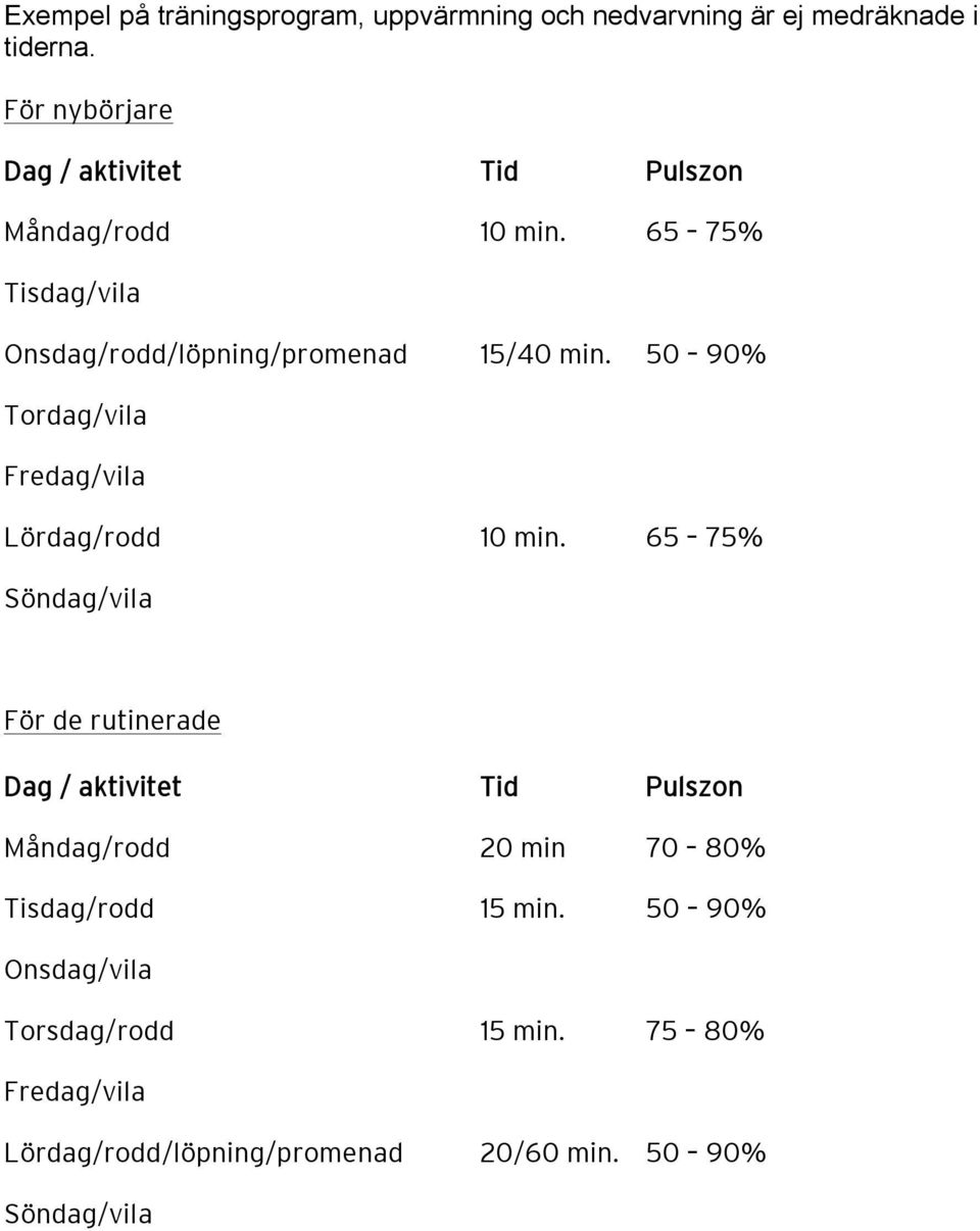 50 90% Tordag/vila Fredag/vila Lördag/rodd 10 min.