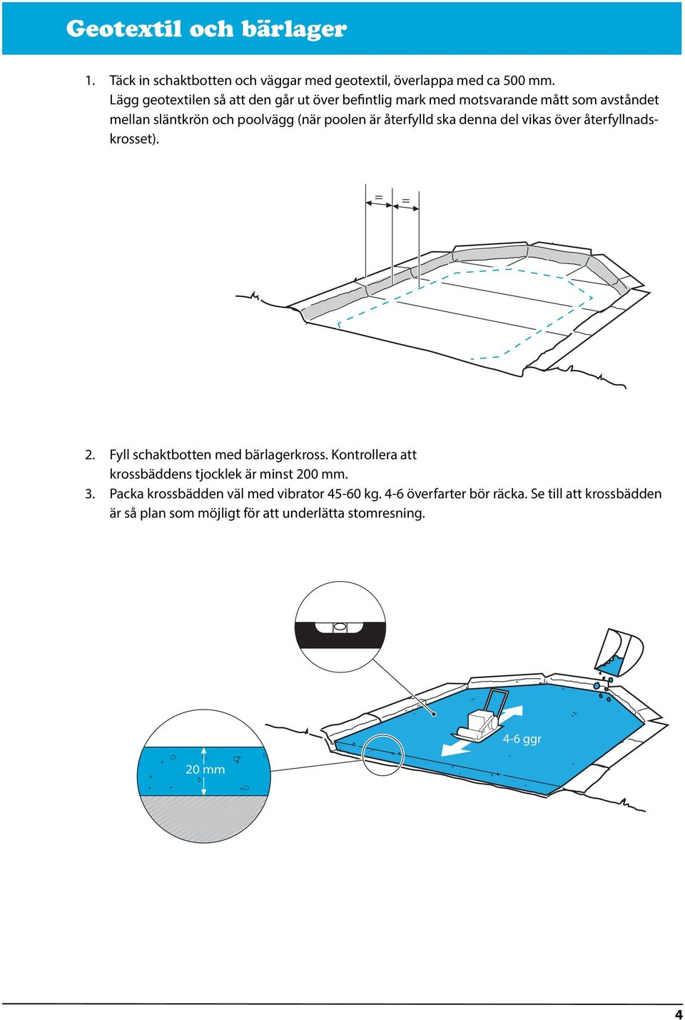 återfylld ska denna del vikas över återfyllnadskrosset). = = 2. Fyll schaktbotten med bärlagerkross.