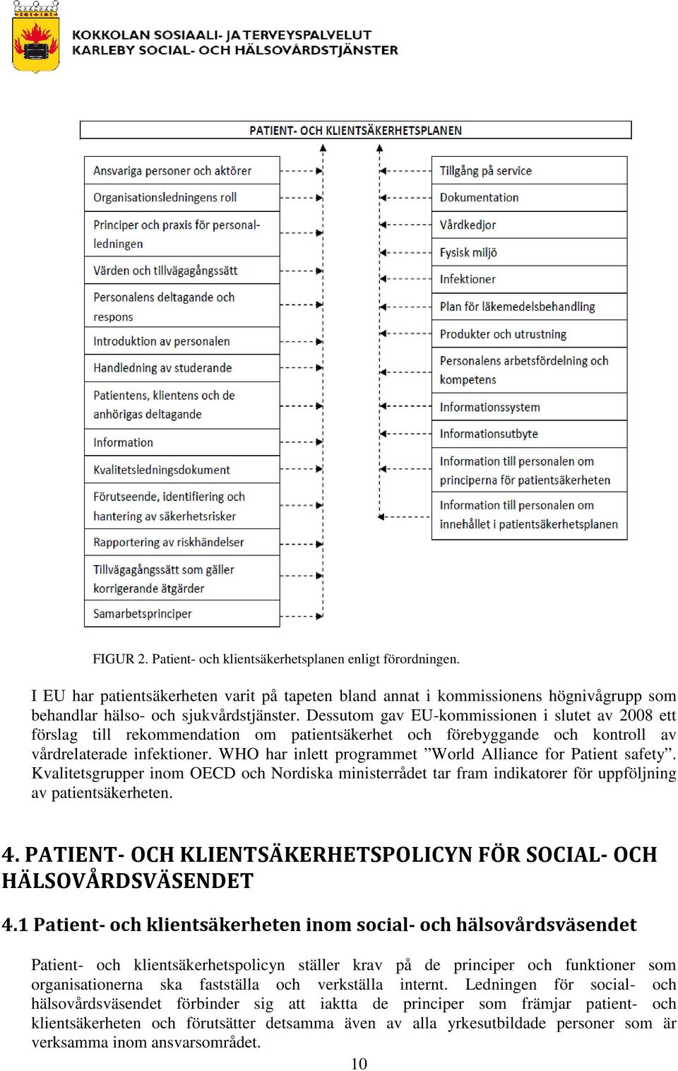 WHO har inlett programmet World Alliance for Patient safety. Kvalitetsgrupper inom OECD och Nordiska ministerrådet tar fram indikatorer för uppföljning av patientsäkerheten. 4.