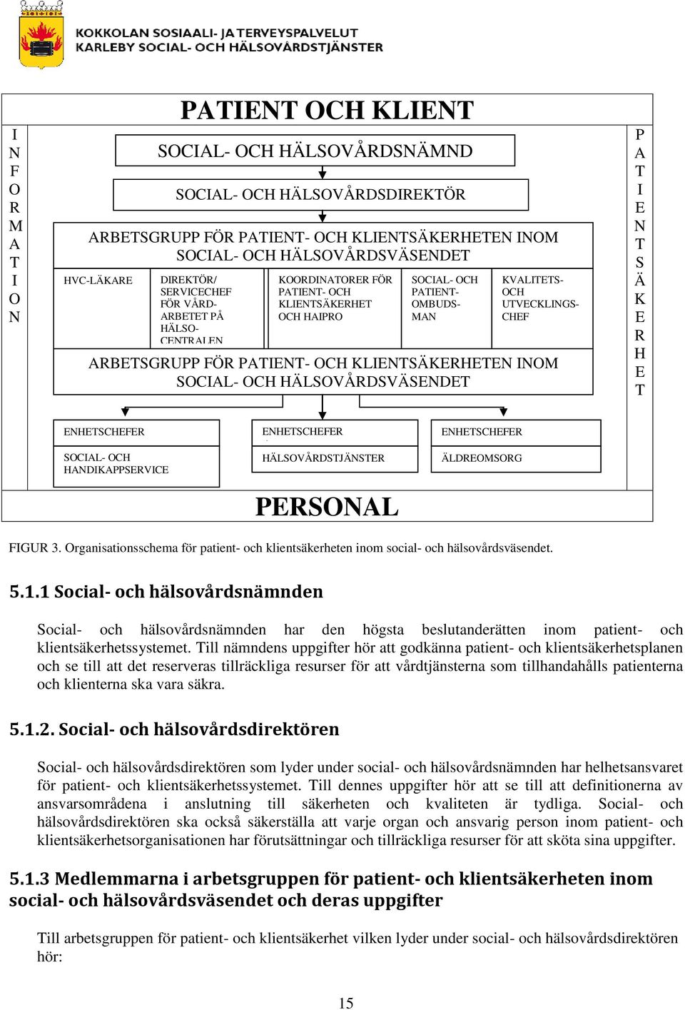 PATIENT- OCH KLIENTSÄKERHETEN INOM SOCIAL- OCH HÄLSOVÅRDSVÄSENDET P A T I E N T S Ä K E R H E T ENHETSCHEFER SOCIAL- OCH HANDIKAPPSERVICE ENHETSCHEFER A HÄLSOVÅRDSTJÄNSTER PERSONAL ENHETSCHEFER