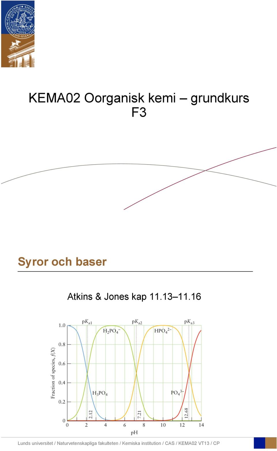 Syror och baser