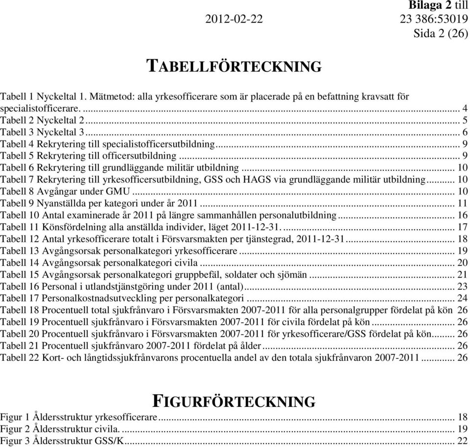 .. 10 Tabell 7 Rekrytering till yrkesofficersutbildning, GSS och HAGS via grundläggande militär utbildning... 10 Tabell 8 Avgångar under GMU... 10 Tabell 9 Nyanställda per kategori under år 2011.