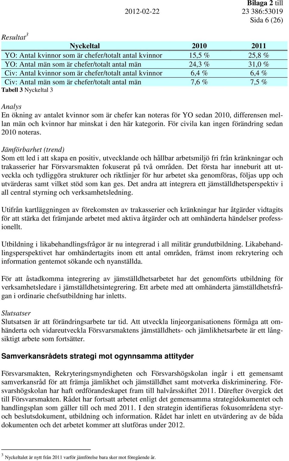 mellan män och kvinnor har minskat i den här kategorin. För civila kan ingen förändring sedan 2010 noteras.