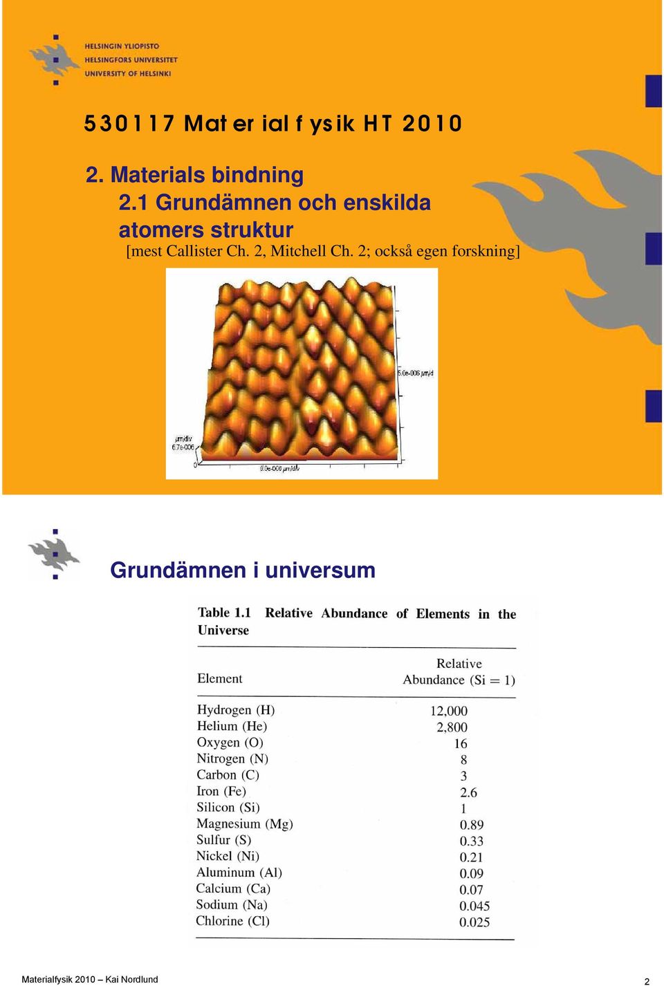 1 Grundämnen och enskilda atomers struktur