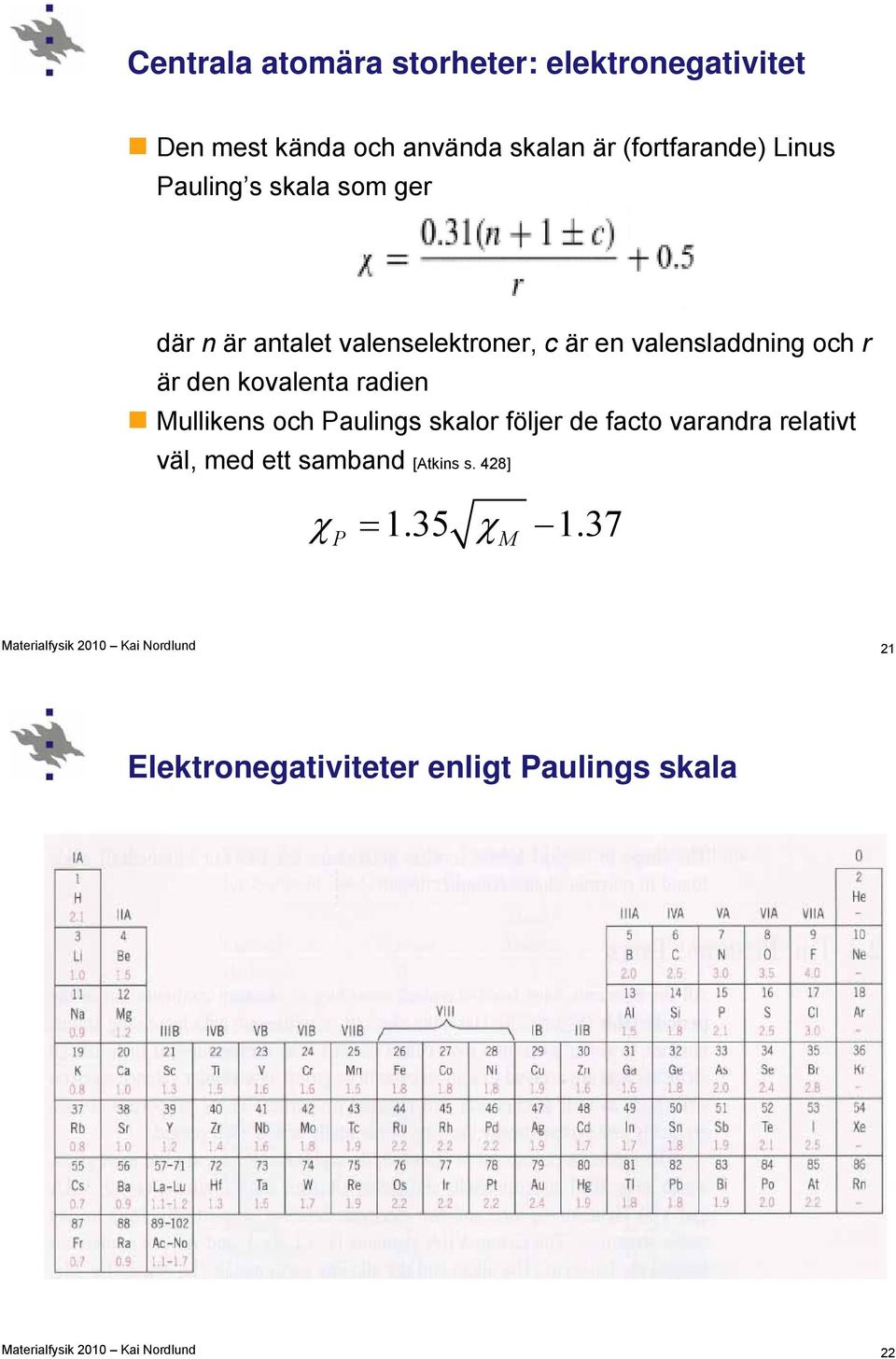 valensladdning och r är den kovalenta radien Mullikens och Paulings skalor följer de facto