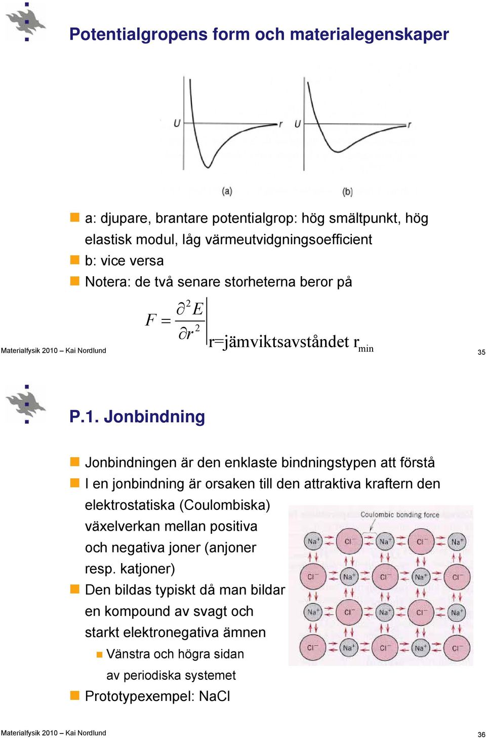 Jonbindning Jonbindningen är den enklaste bindningstypen att förstå I en jonbindning är orsaken till den attraktiva kraftern den elektrostatiska (Coulombiska)