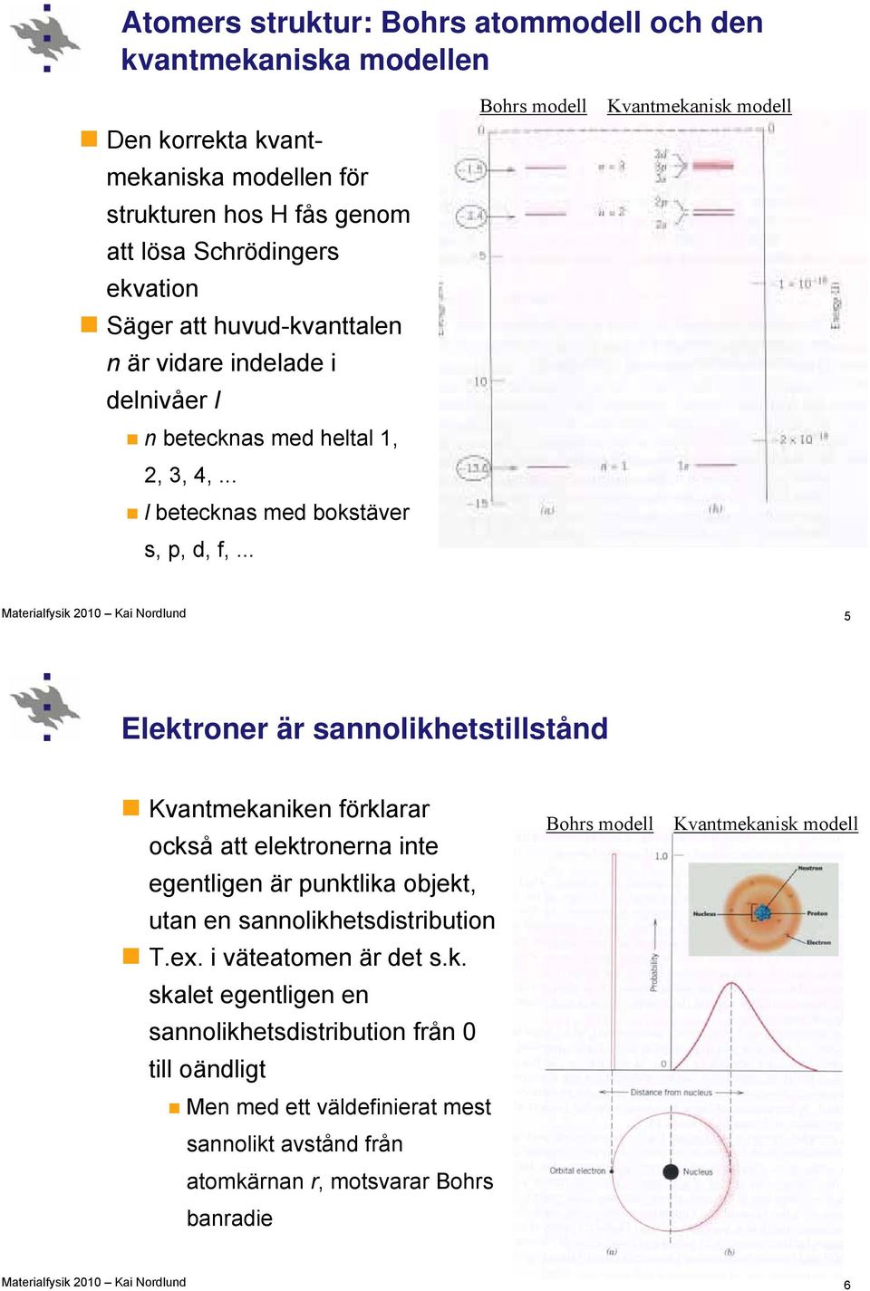 .. Bohrs modell Kvantmekanisk modell 5 Elektroner är sannolikhetstillstånd Kvantmekaniken förklarar också att elektronerna inte egentligen är punktlika objekt, utan en